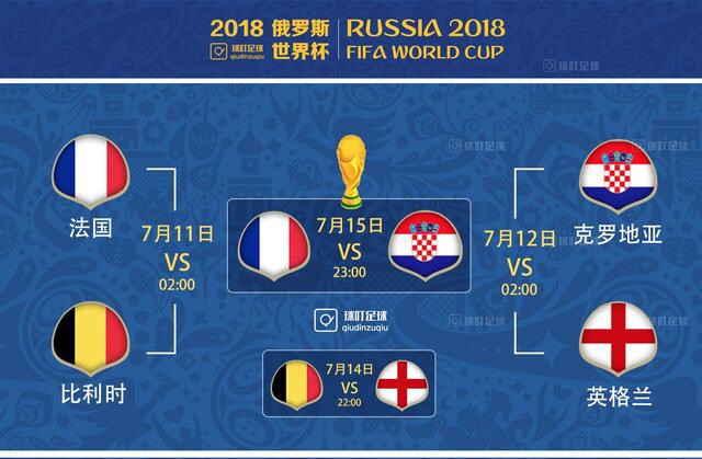 匯勝化工夜間反光漆早報(bào)：克羅地亞迎來壞消息！主力大將或傷缺戰(zhàn)世界杯決賽